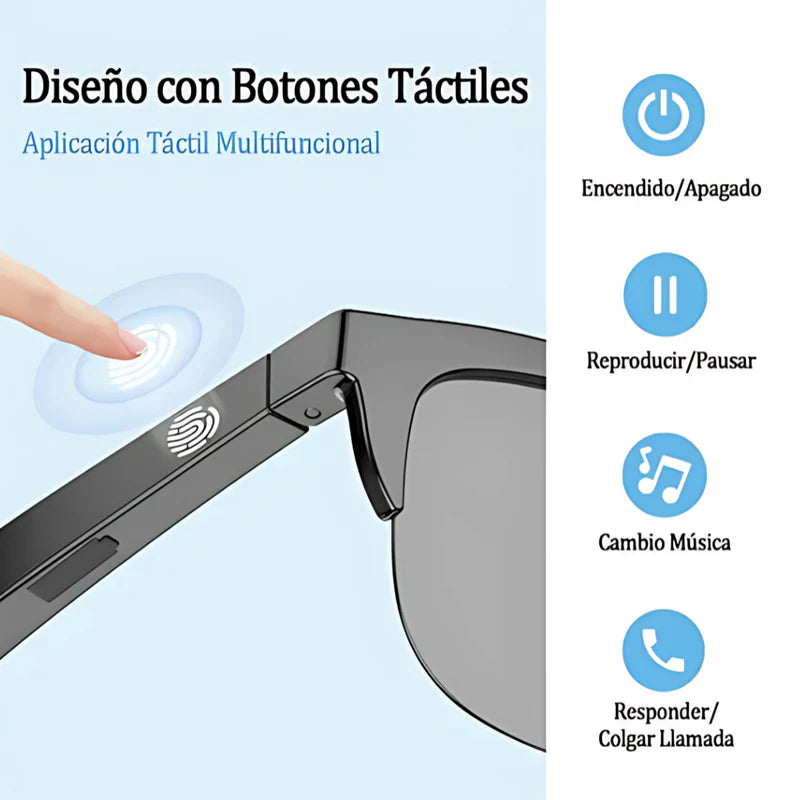 Gafas inteligentes